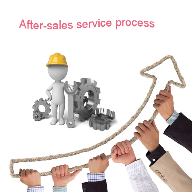 After-sales service process